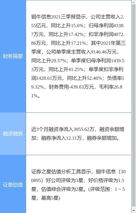 銅牛信息公告 控股子公司成功入圍中國(guó)聯(lián)通河北省分公司信息系統(tǒng)集成服務(wù)合作方